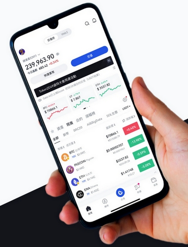 Bitrog - Como o aplicativo Bitrog aprimora sua negociação?